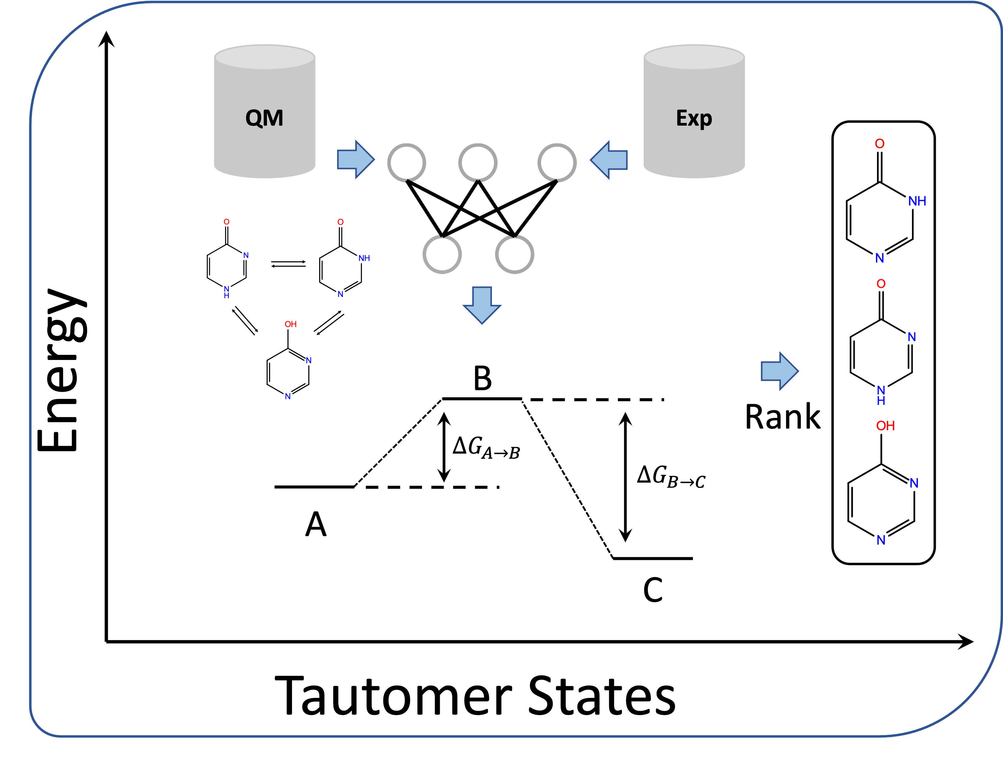 TOC Image